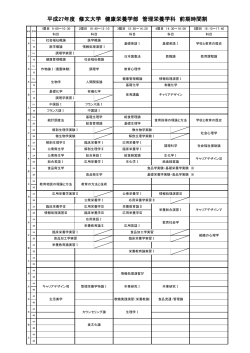 平成27年度 修文大学 健康栄養学部 管理栄養学科 前期時間割