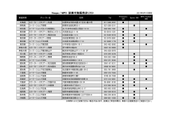 販売店試乗車はこちら
