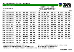 第16回奈良県オープンゴルフ選手権大会