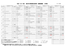 冬学期 - 一橋大学大学院 言語社会研究科