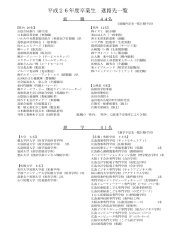 H26進路先一覧