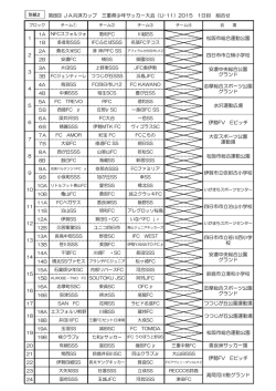 JA共済カップ予選1日目 組合せ（PDFファイル）