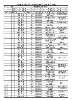 都立狛江高等学校 2015年度 地区トップリーグU