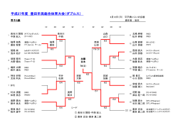 男子ダブルス A～D級