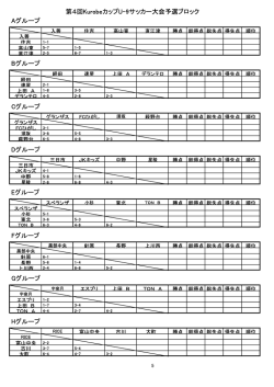 ダウンロード - 小杉サッカークラブ