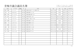 青梅市議会議員名簿20150601