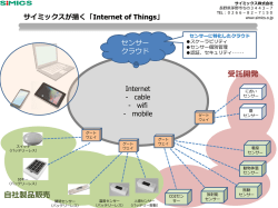 Internet of Things