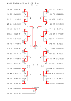 本選女子単 - 愛知県バドミントン協会