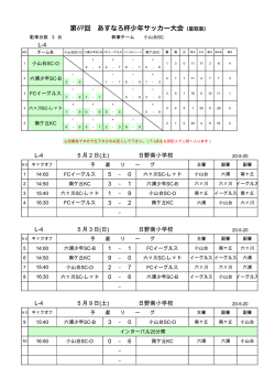 L-4(終了)