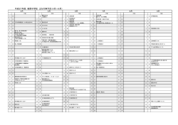 （4～9月）主な行事予定表を開きます（PDFファイル