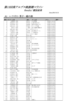 A1）男子一般の部