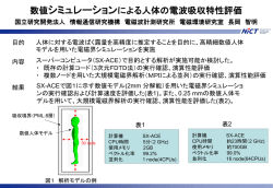 資料ダウンロード