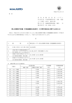 第4回新株予約権（行使価額修正条項付）の月間行使状況