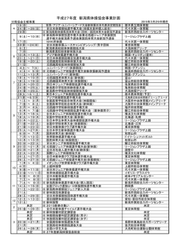 平成27年度 新潟県体操協会事業計画