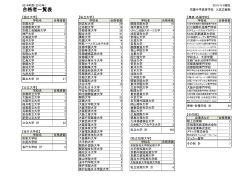 こちら - 花園中学高等学校