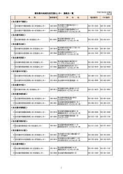 各地域包括支援センター（一覧）