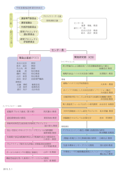 学術基盤施設群運営委員会 - 東北大学未来科学技術共同研究センター