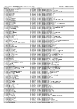 表示登録事業者名簿 （PDF：199KB）