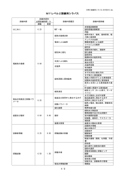 MY2 - 日本非破壊検査協会