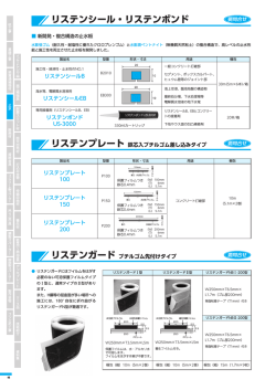 リステンシール・リステンボンド