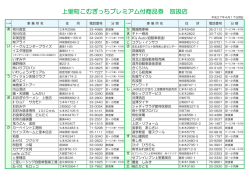 上里町こむぎっちプレミアム付商品券 取扱店