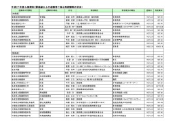 平成27年度公表資料（課長級以上の退職者に係る再就職等の状況）