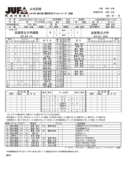 公式記録 兵庫県立大学姫路 滋賀県立大学 8 1