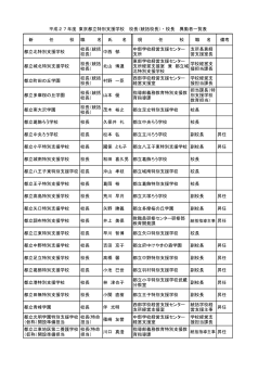 都立特別支援学校・校長