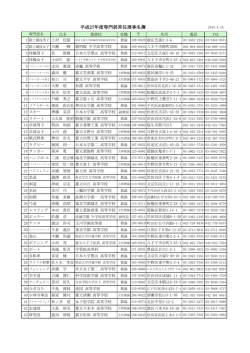 平成27年度専門部常任理事名簿