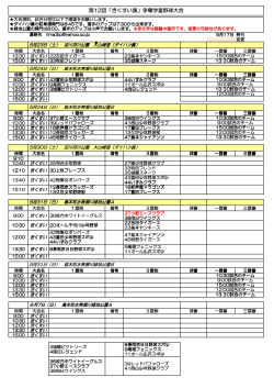 第12回「きくすい旗」争奪学童野球大会