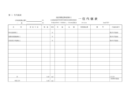 一 位 代 価 表