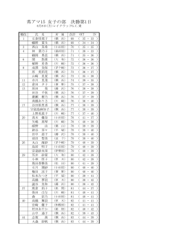 成績はこちら