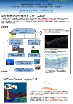 海底鉱物資源広域探査システム開発 ～SBP（Sub