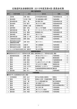 北海道同友会釧路支部 2015年度支部4役・委員会名簿