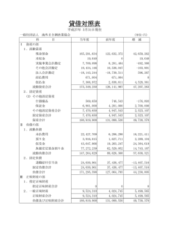 貸借対照表 - 海まき | 一般社団法人 海外まき網漁業協会