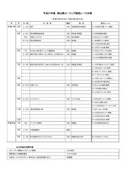 平成27年度 岡山県セーリング競技レース日程