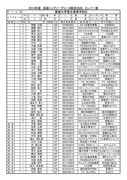 2015年度 地区トップリーグU-18東京2008 メンバー表 東海大学菅生