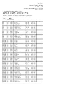 四国 - 一般社団法人 全国道路標識・標示業協会