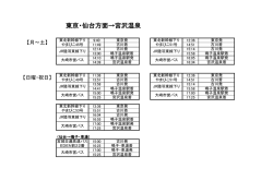 東京・仙台方面&rarr;宮沢温泉