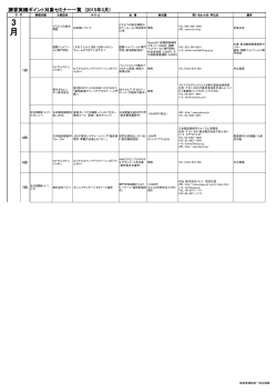 講習実績ポイント対象セミナー一覧 (2015年3月)