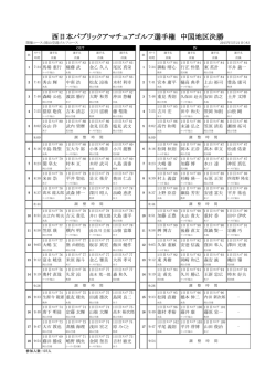 西日本中国決勝2日目ペアリングを掲載しました