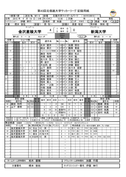 4-0 - 第43回北信越大学サッカーリーグ