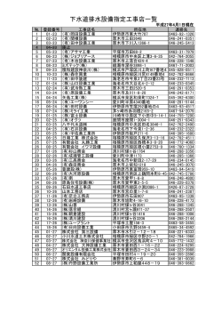 下水道排水設備指定工事店一覧