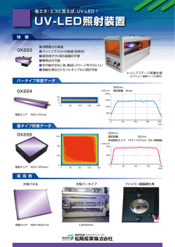 UV-LED照射装置