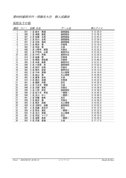 女子 個人成績