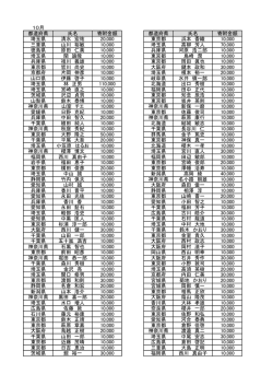 平成26年10月