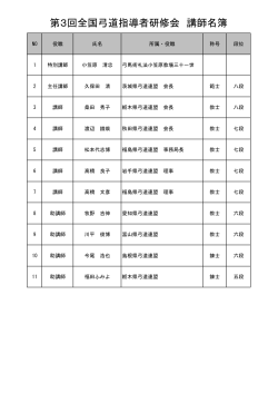 講師・助講師一覧表はこちら