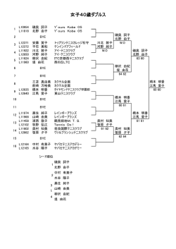 女子40歳ダブルス