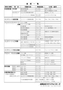 業務内容 - 有限会社 マテリアルリサーチ TOP