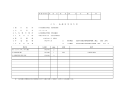 リトラトーム - 公立能登総合病院